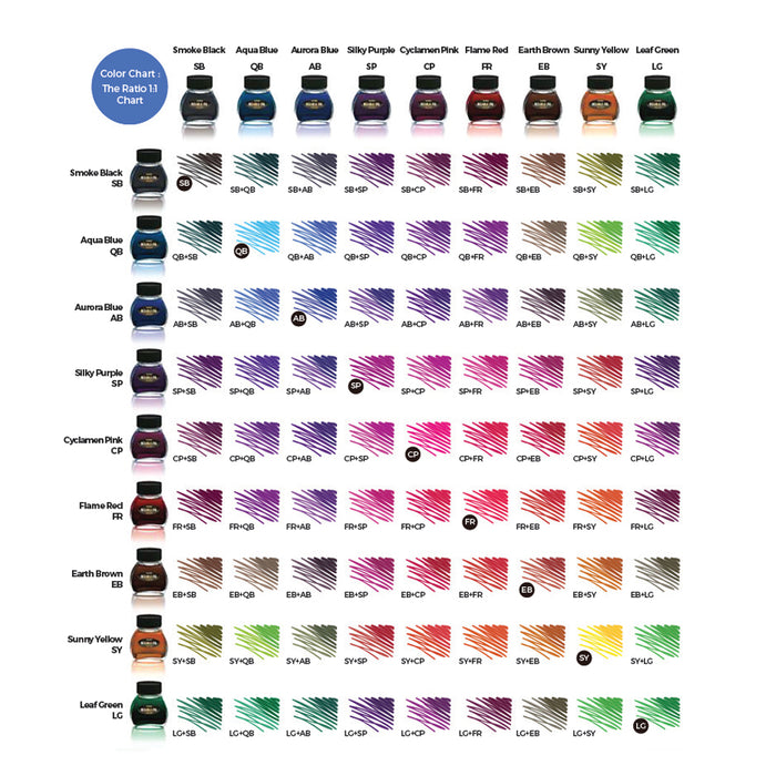 PLATINUM, Mixable Ink Bottle - AURORA BLUE 60ml 2