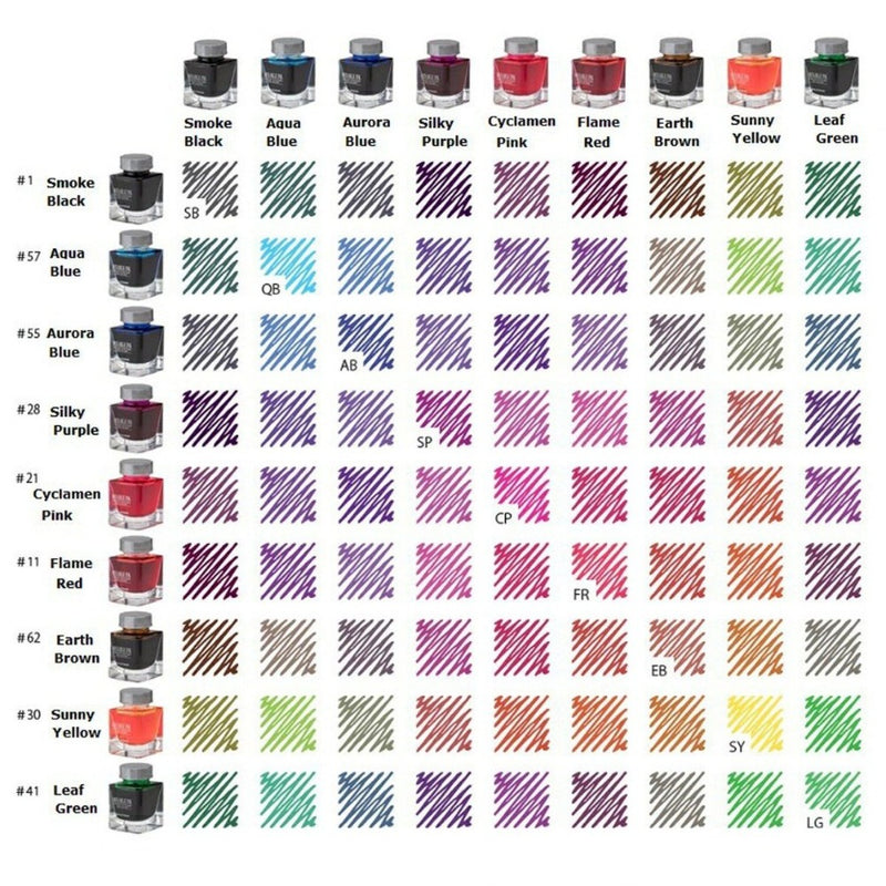 PLATINUM, Mixable Ink Bottle Mini - AURORA BLUE 20ml 2